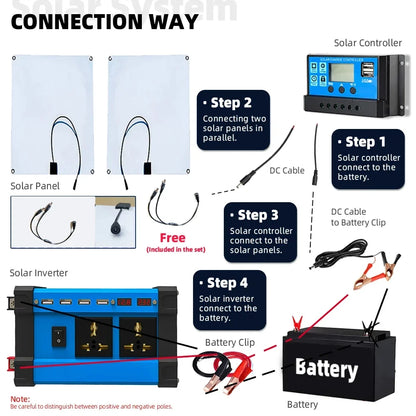 6000W Solar Power Complete Kit 12V To 220V Inverter 30A Controller 2*300W Panel System for Home/RV/Camping Full House Generator