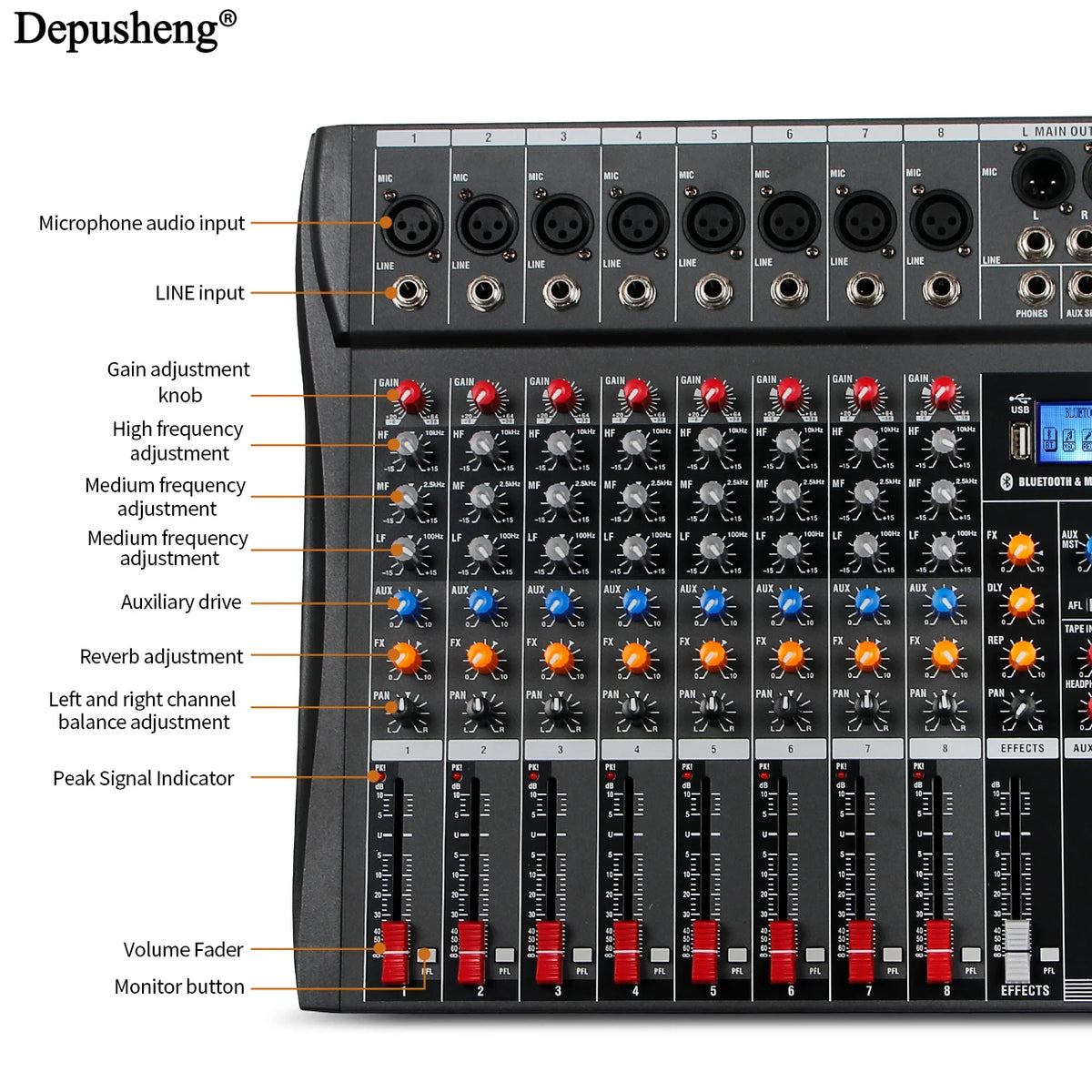 Audio Mixer 6/8/12 Channels Professional DJ Mixer LR Microphone/line