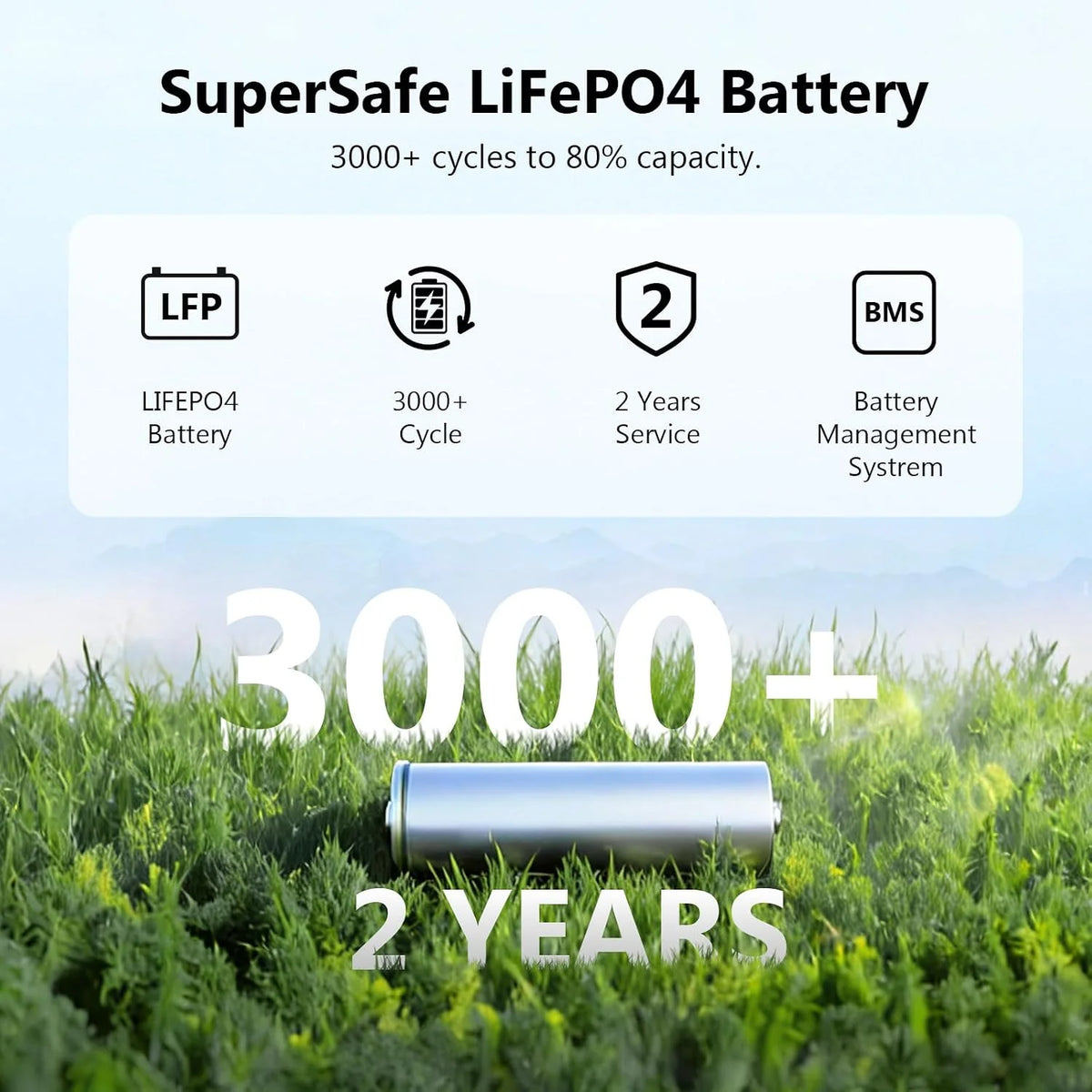VTOMAN FlashSpeed 2400 Portable Power Station, 1408Wh LiFePO4 Battery, 2400W (Peak 3200W), 58-Min Fast Charge, UPS Solar Generator for Home Backup, Camping, RV, Off-Grid Living & Emergency Power