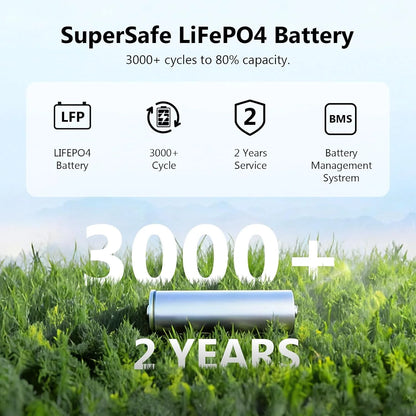VTOMAN FlashSpeed 2400 Portable Power Station, 1408Wh LiFePO4 Battery, 2400W (Peak 3200W), 58-Min Fast Charge, UPS Solar Generator for Home Backup, Camping, RV, Off-Grid Living & Emergency Power