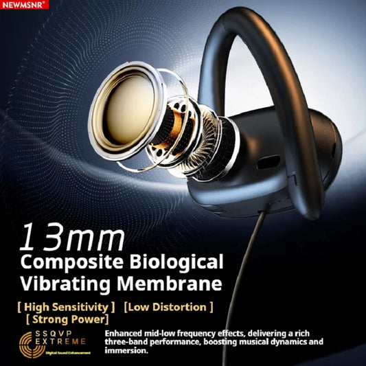 For Business Open Ear Type C&3.5mm Wired Headphones Stereo Sound Sports Earbuds Gamer Headsets Earphones with HD Mic For Samsung