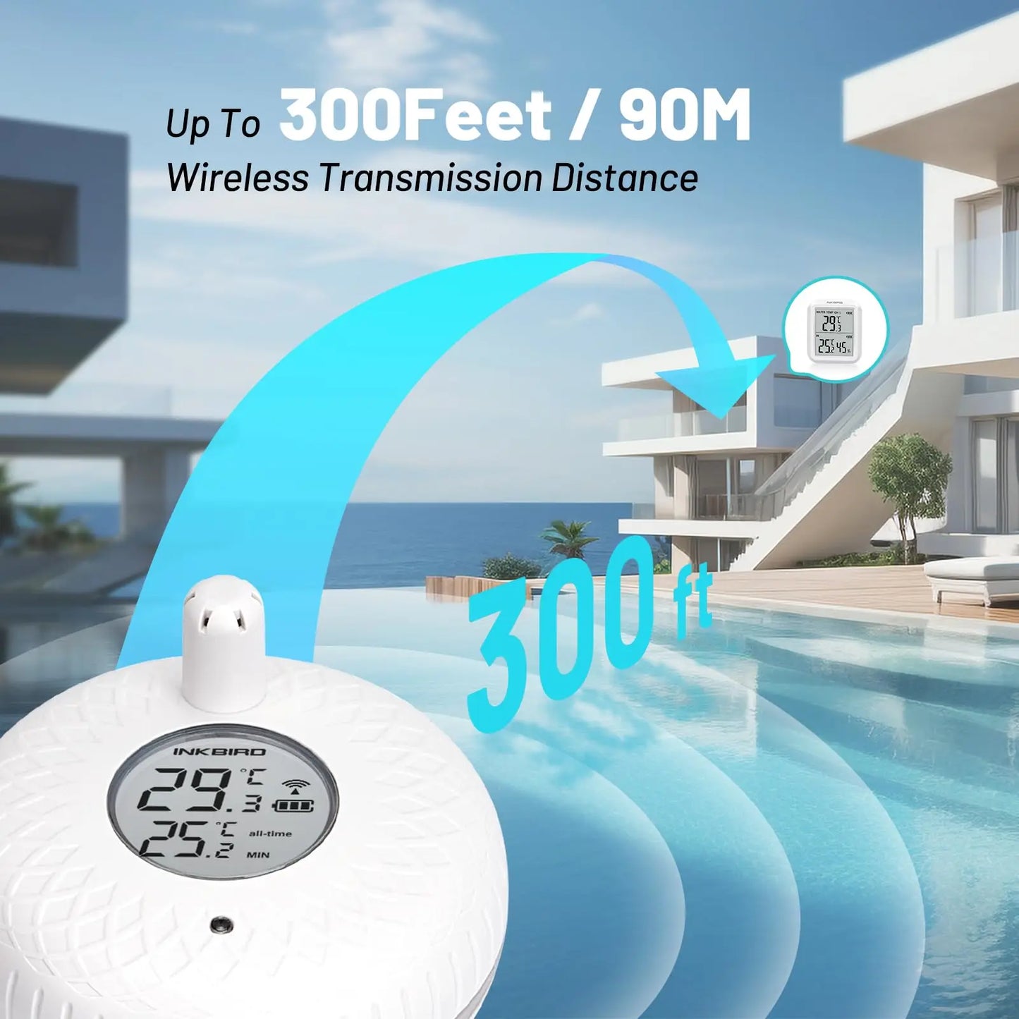 INKBIRD Wireless Digital Swimming Pool Thermometer with Indoor Monitor Up to 300 ft Transmission for Bathtub,Hot Spring,Aquarium