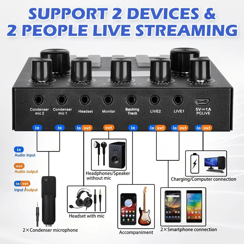 Home Recording Studio Kit - Professional Podcast & Music Mixing Equipment with Condenser Microphone Set for Singers Actors YouTubers
