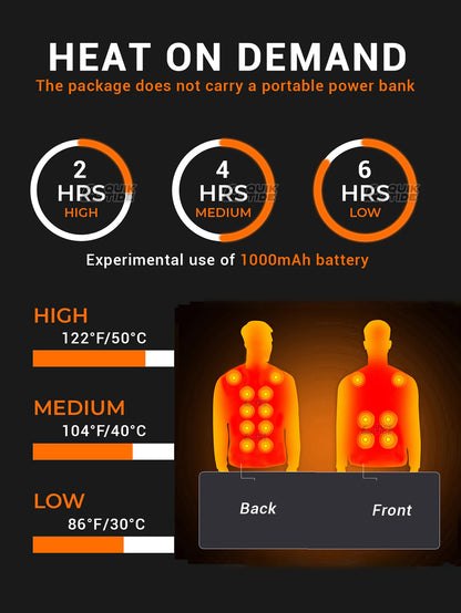 Intelligent Heating Vest, 16-Heating Zones, 2-Switches, 3-Speed Adjustable, Suitable For Outdoor Activities, Indoor Work, Hiking