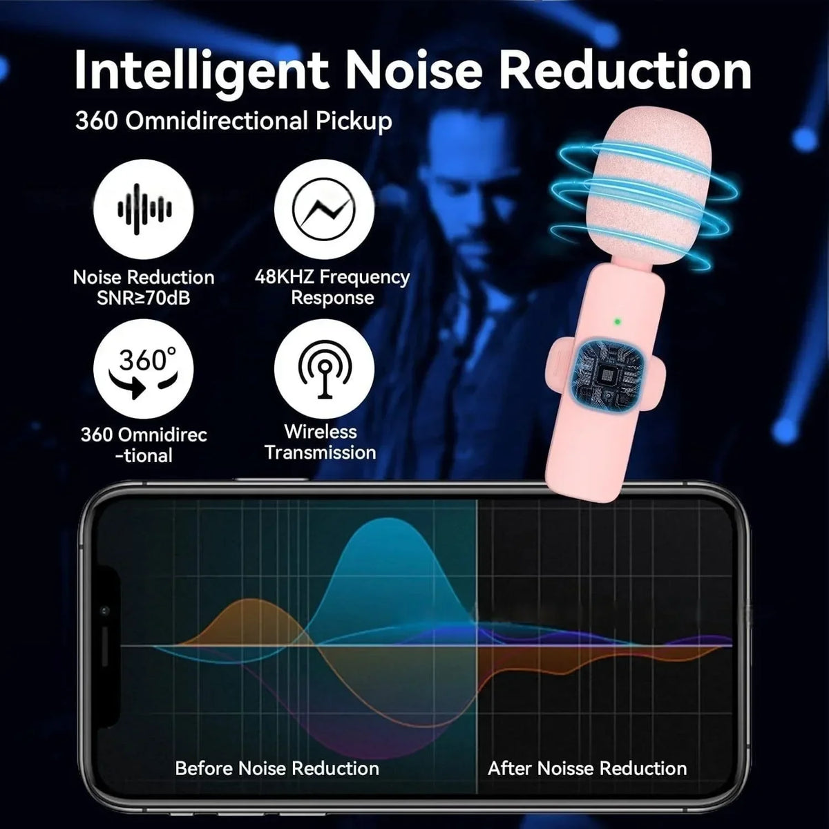 Lenovo 2026 Wireless Lavalier Microphone AI Noise Cancelling For iPhone Android Live Stream Gaming Vlog Plug & Play Receiver