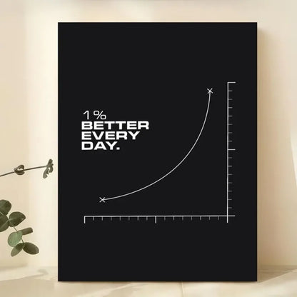 Motivational Canvas Wall Art Poster - "1% Better Every Day" Inspirational Quote - for Home, Dorm, Kids Teens Room Decor Poster