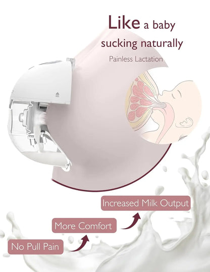 Momcozy Breast Pump Hands Free M5, Wearable Breast Pump of Baby Mouth Double-Sealed Flange with 3 Modes & 9 Levels, Electric