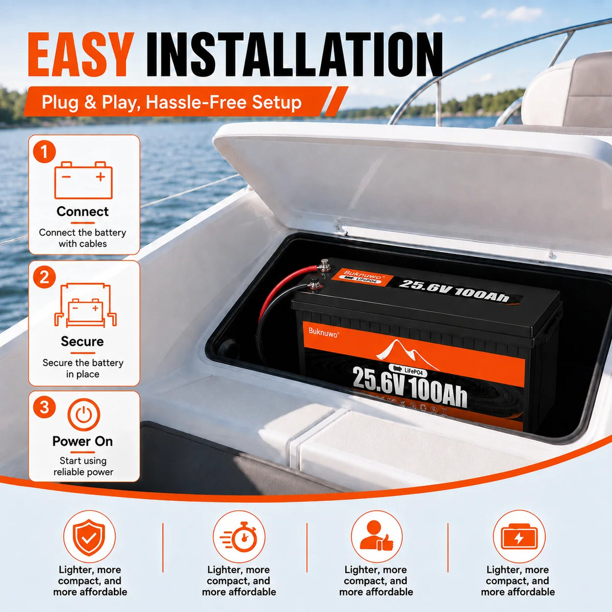 Buknuwo M8 24V 100Ah LiFePO4 Battery With Bluetooth Built-in 100A BMS Support Low Temp Protection And 15000+ Deep Cycles IP65 Waterproof 25.6V 2560Wh Lithium Battery Pack for RV/ Marine/ Camper Van/ Home Backup/ Off-Grid Sola