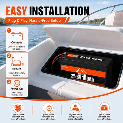 Buknuwo M8 24V 100Ah LiFePO4 Battery With Bluetooth Built-in 100A BMS Support Low Temp Protection And 15000+ Deep Cycles IP65 Waterproof 25.6V 2560Wh Lithium Battery Pack for RV/ Marine/ Camper Van/ Home Backup/ Off-Grid Sola