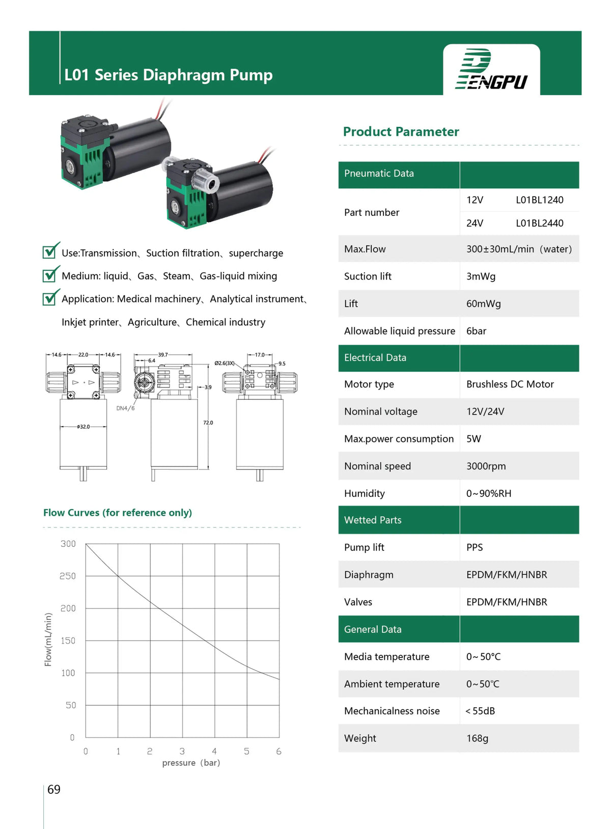 PENGPU 300mLPM 6Bar High Pressure Micro Diaphragm Liquid Pump Self Priming Corrosion Resistant Oil Free Low Noise IVD Medical