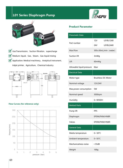 PENGPU 300mLPM 6Bar High Pressure Micro Diaphragm Liquid Pump Self Priming Corrosion Resistant Oil Free Low Noise IVD Medical