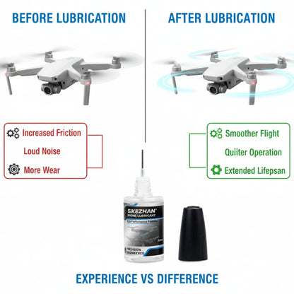 Drone Motor Lubricant Oil for Quadcopter Brushless Bearings Noise Reduction Anti-rust Maintenance Grease for DJI Mavic Mini FPV