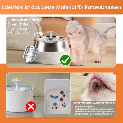 3L Stainless Steel Pet Cat and Dog Drinking Fountain Ultra-Silent Water Pump Suitable for Multiple Pet Drinking Bowls