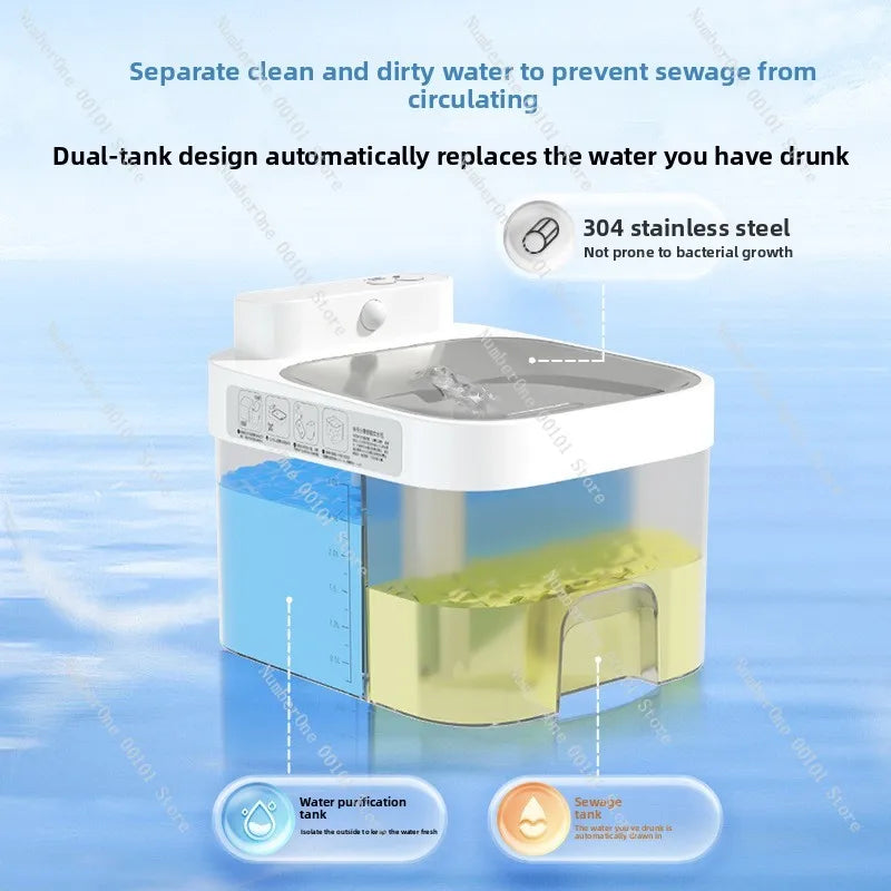 Constant Temperature Cat Water Dispenser, Automatic Pet Drinking Fountain with Flow Unplugged Clean Sewage Separation