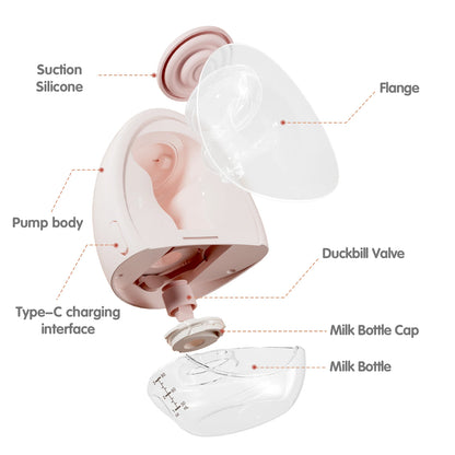NCVI Hands Free Breast Pump, Double Wearable Breast Pump, Electric Breast Pump with 4 Modes & 9 Levels