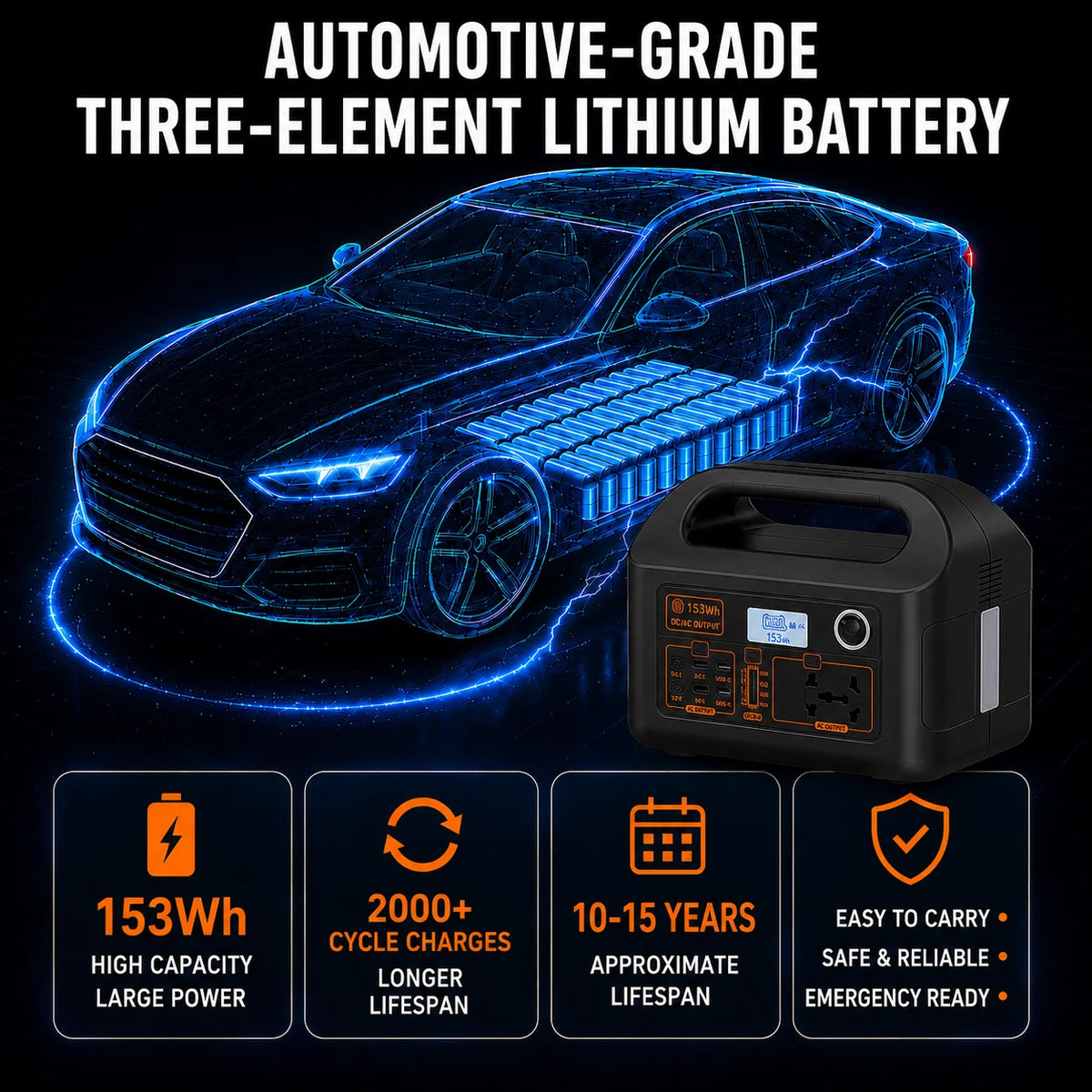 200W Portable Power Station Power Generator 110V 220V LED Light Emergency Solar Power Bank for Outdoor Camping Travel
