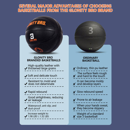 Trainer Small Heavy Ball Size 3 Basketball Ball For Indoor & Outdoor – Improve Dribbling, Passing, Handling & Rebounding Skills