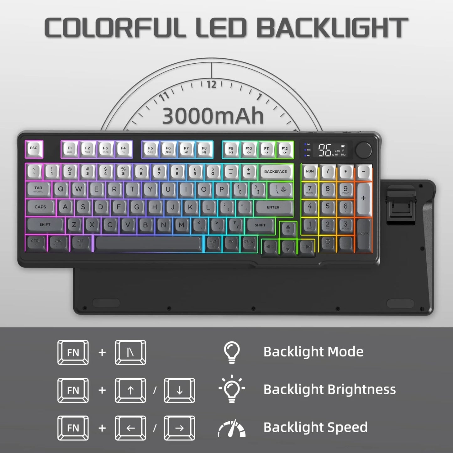 M96 Wireless Keyboard and Mouse Set, Bluetooth&2.4G, Smart Screen, 96 Keys, RGB, Silent Keyboard Mouse Combo