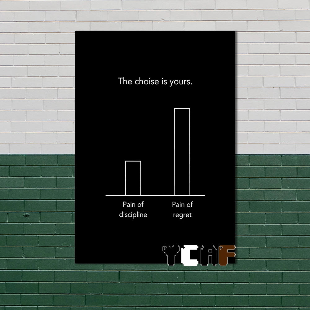 Motivational Quotes Black Minimalist Poster Canvas Aesthetic Decor for Office Quote Wall Art Decoration Gym Inspirational Poster