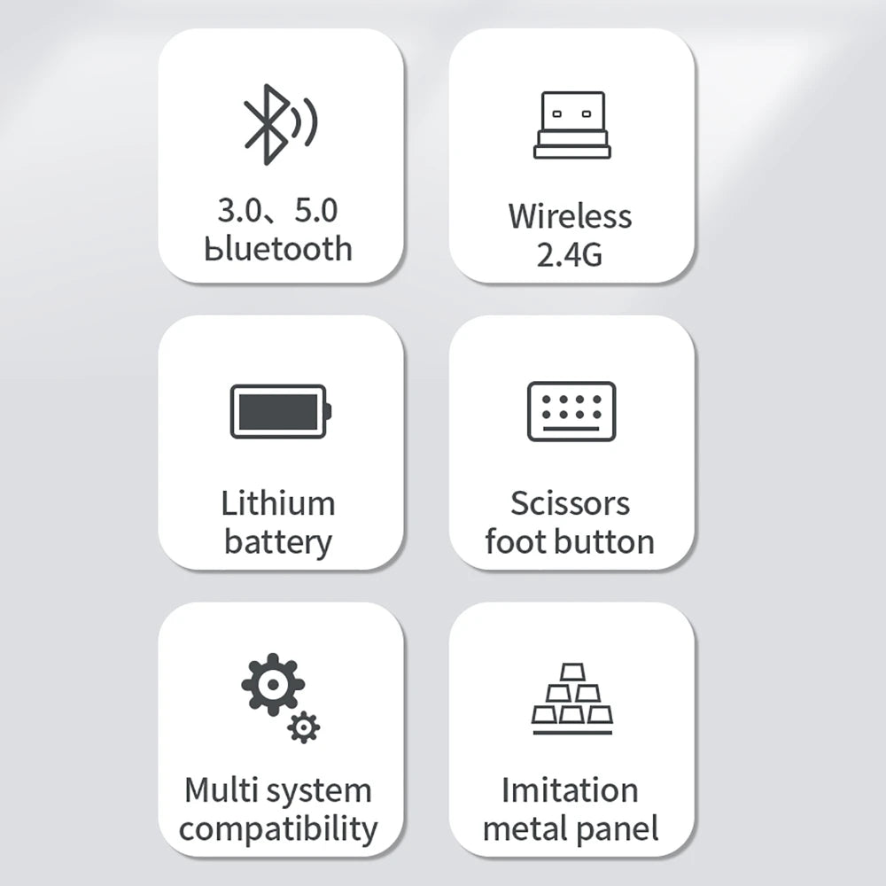 2.4G Wireless & bluetooth Keyboard Mouse Set Rechargeable Ultra-thin Computer Office Gaming Silent Slim Keyboard Mouse for ipad