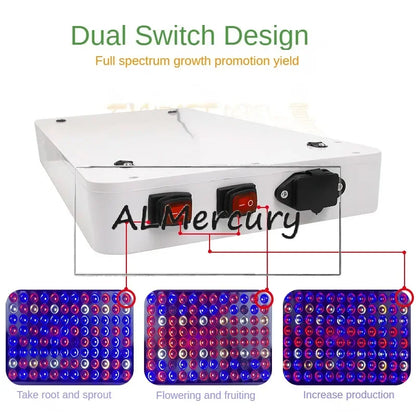 Full spectrum plant growth light dual mode switch suitable for greenhouse and a variety of plant growth waterproof plant light