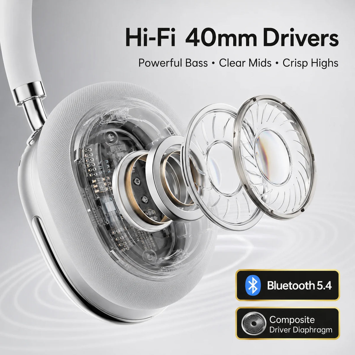 ANC Bluetooth Headphones Wireless Earphones Over Ear 43dB Noise Cancelling HiFi Stereo 50H Playtime Bluetooth 5.4 AUX Cable