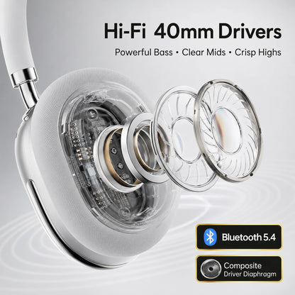 ANC Bluetooth Headphones Wireless Earphones Over Ear 43dB Noise Cancelling HiFi Stereo 50H Playtime Bluetooth 5.4 AUX Cable
