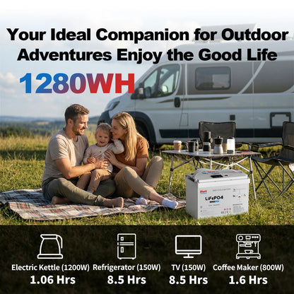 SANDISOLAR 2PCS 12V 200Ah LiFePO4 Battery 2560Wh Deep Cycle Lithium Battery 100A BMS 6000+ Cycles for Solar System RV Marine
