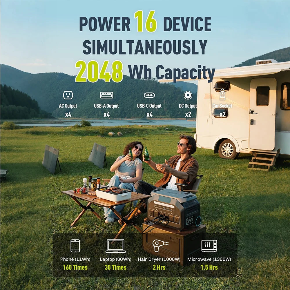 IEE P3200 Portable Power Station, 2048Wh LiFePO4 Solar Generator 3200W, Fast Charge for Home Backup Camping RV Emergency