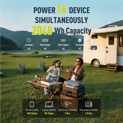 IEE P3200 Portable Power Station, 2048Wh LiFePO4 Solar Generator 3200W, Fast Charge for Home Backup Camping RV Emergency