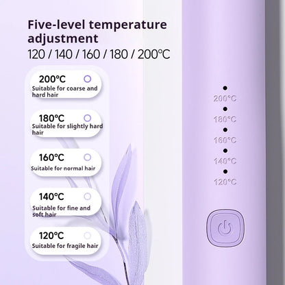 Professional Ceramic Ionic Hair Straightener & 2-in-1 Flat Iron - Titanium Plates, Fast Heating 140-220°C Salon Styling Tool