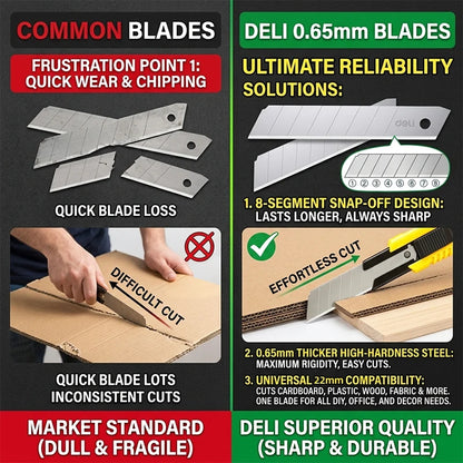 22mm Wide Heavy Duty Extra Thick Utility Knife Blade 60° Tip Silver Alloy Steel Snap-off for DIY Cutting Replacement Blade