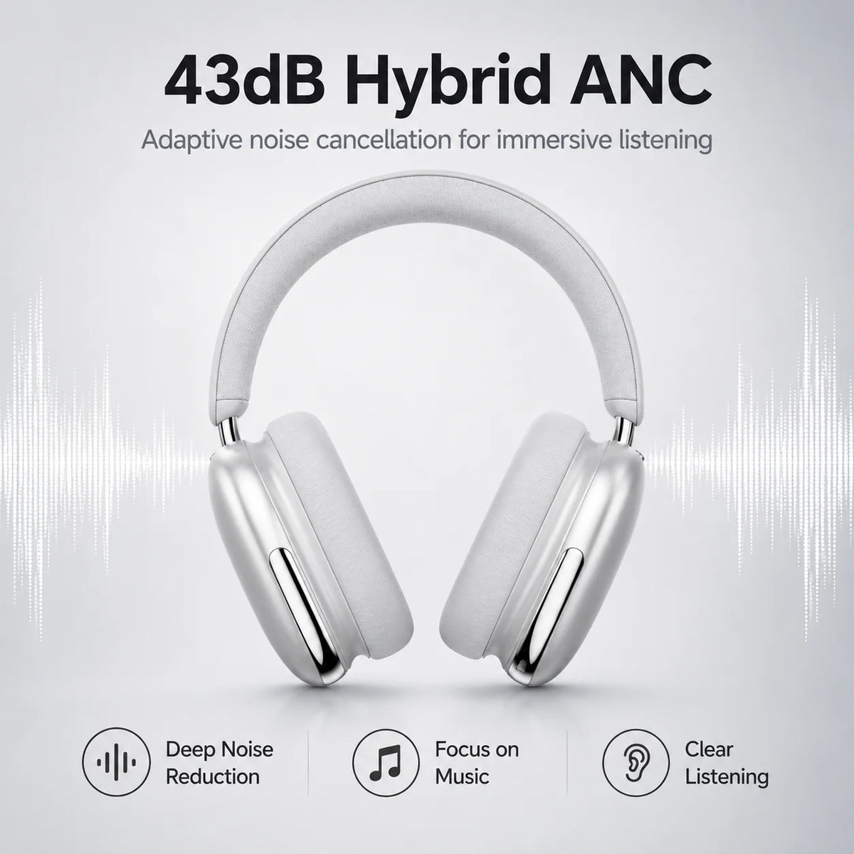 Hybrid ANC Headphones Bluetooth 5.4 Wireless Earphones Over Ear Noise Cancelling Headset 40mm Driver HiFi Stereo 50H Playtime