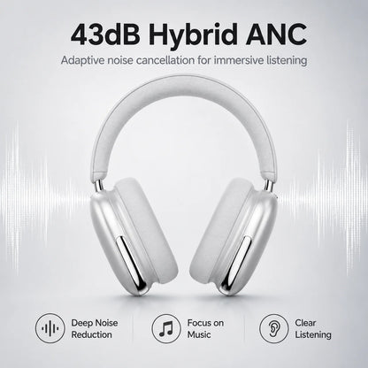 Hybrid ANC Headphones Bluetooth 5.4 Wireless Earphones Over Ear Noise Cancelling Headset 40mm Driver HiFi Stereo 50H Playtime