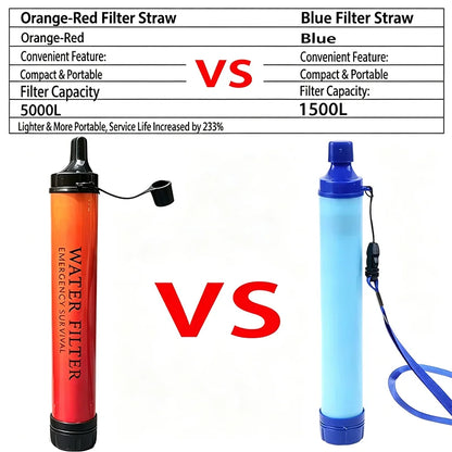 1pcs Portable Emergency Survival Water Filter Straw, Physical Purification Drinking Straw for Camping & Hiking