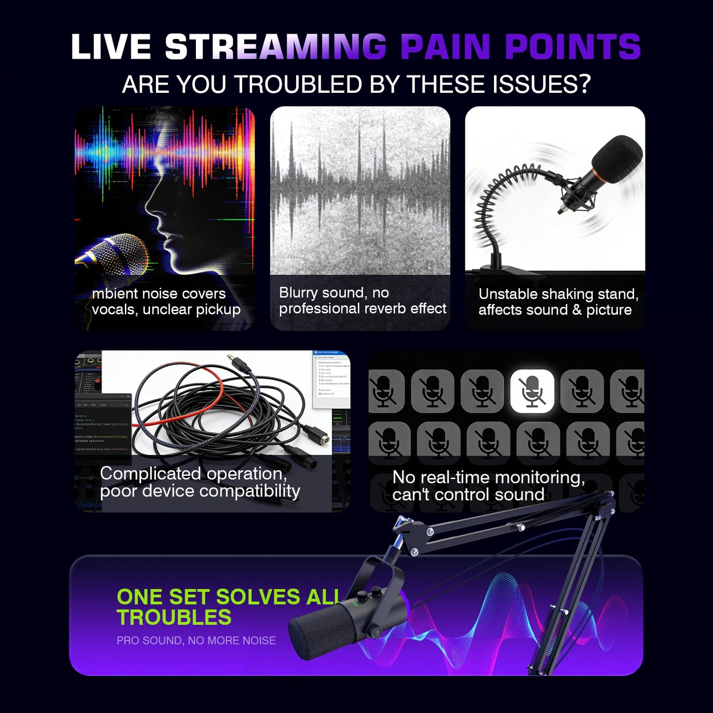 Professional USB Gaming Podcast Condenser MicrophoneKit with Adjustable Metal Boom Arm, 360° Rotatable Design,ENC Noise Reduction, HD Sound Pickup, Easy 1-Touch &Gain Control for PC Laptop Twitch YouTube StreamingRecording,