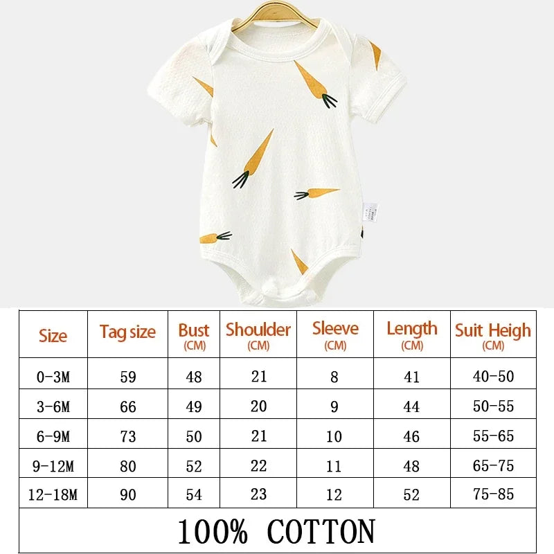 Baby Clothes Romper for Newborns Bodysuit Children's Clothing Girl Boy Bodysuit Babies Overalls and Overalls Baby Girls Costume