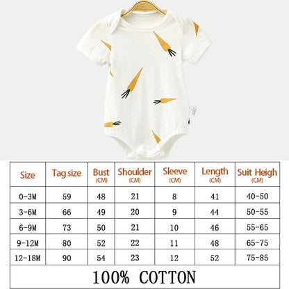 Baby Clothes Romper for Newborns Bodysuit Children's Clothing Girl Boy Bodysuit Babies Overalls and Overalls Baby Girls Costume