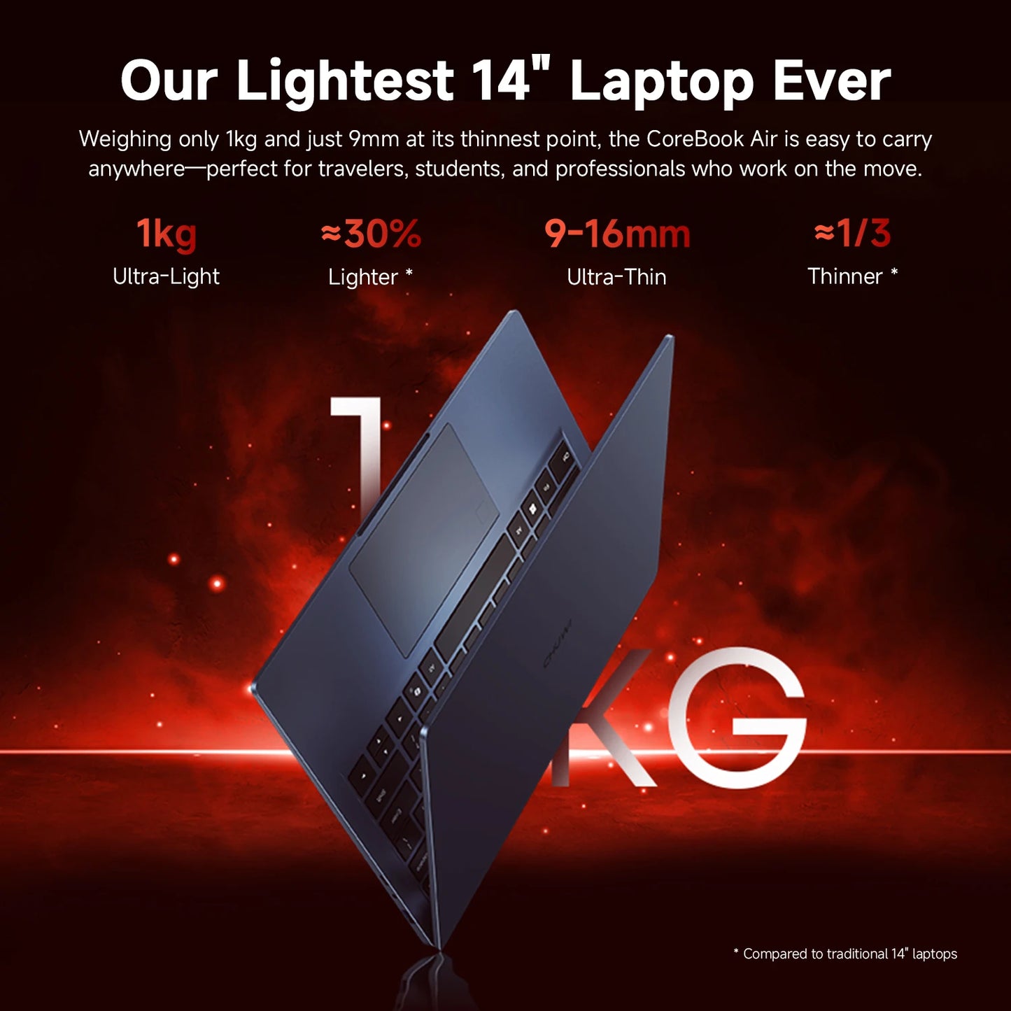 CHUWI Laptop Corebook Air AMD Ryzen 5 6600H 14 '' IPS Display 6 Cores 12 Threads 1kg Ultra-Light 9-16mm Ultra-Thin Notebook 1920x1200 Resolution Windows 11 Pro