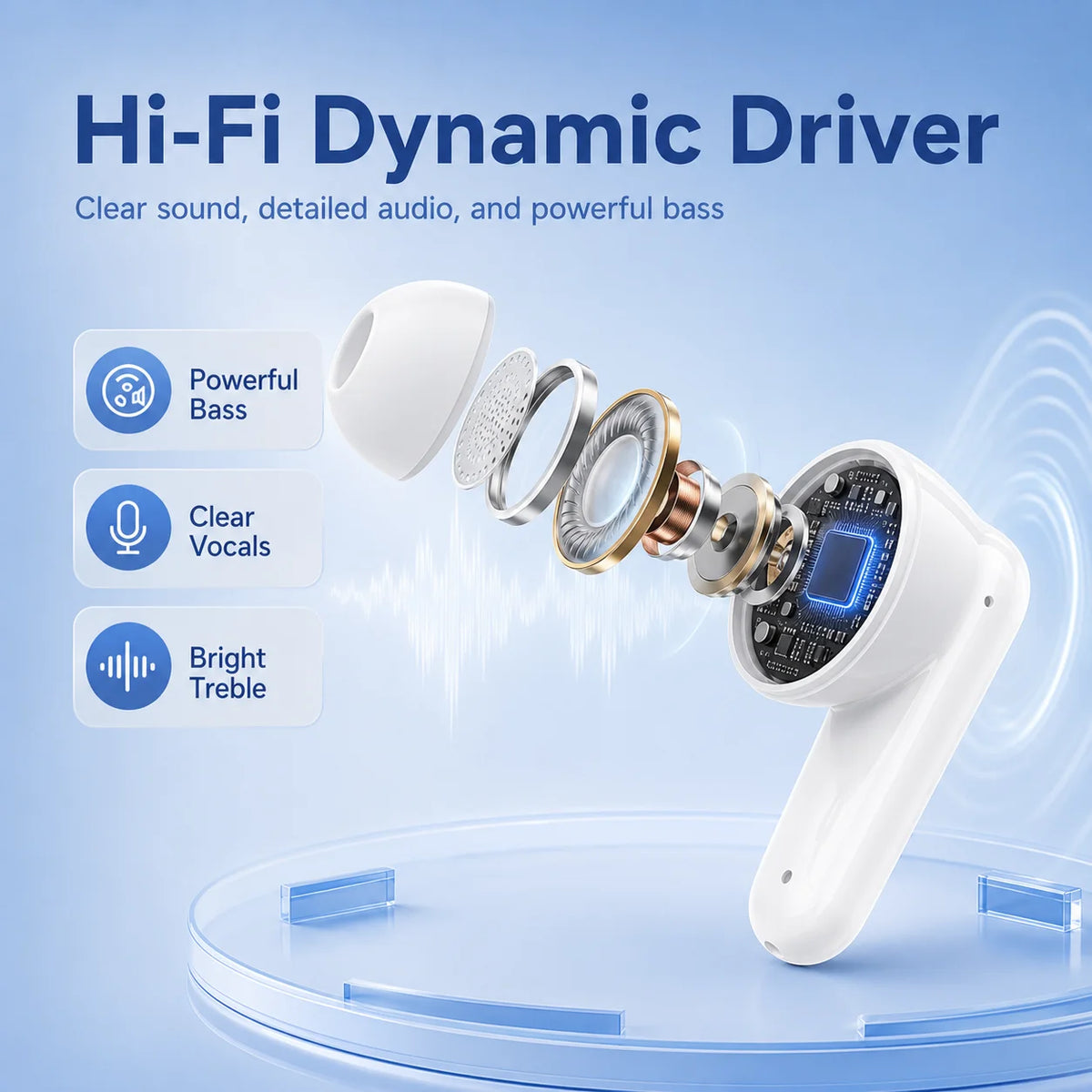 Smart Touchscreen ANC Headphones Bluetooth 5.4 Earphones with Noise Cancelling, HD Calls, 60H Playtime and Smart Touch Control