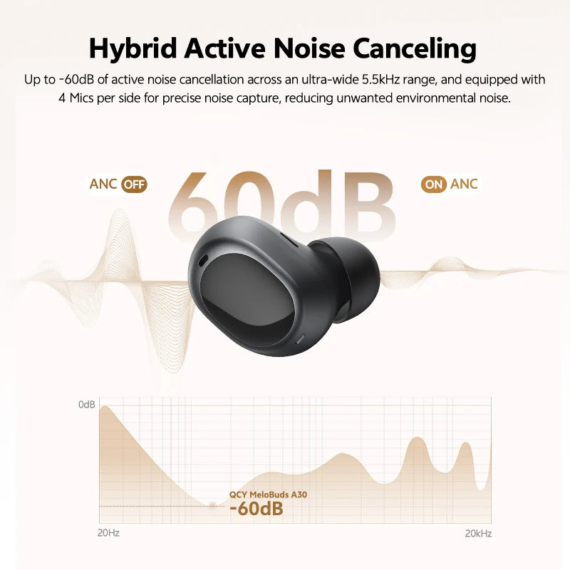 QCY MeloBuds A30 Wireless Earbuds Bluetooth 6.0 LDAC Hi-Res Audio -60dB Hybrid ANC Earphones AI Scene 8 Mics HD Call Headphones