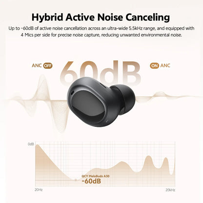 QCY MeloBuds A30 Wireless Earbuds Bluetooth 6.0 LDAC Hi-Res Audio -60dB Hybrid ANC Earphones AI Scene 8 Mics HD Call Headphones