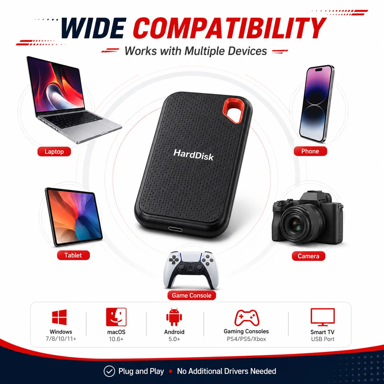 Original Hard Drive External Hard Disk 2TB Portable SSD USB-C Fast Storage Disk for Laptop Mac PC Phone Photo File Backup