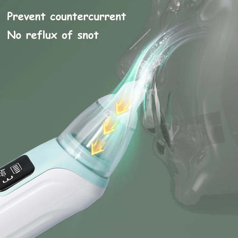 3-in-1 Portable Nasal Aspirator Nasal Vacuum Cleaner Rechargeable Sniffling Equipment Safe Hygienic Nose Snot Tool for Kid Baby