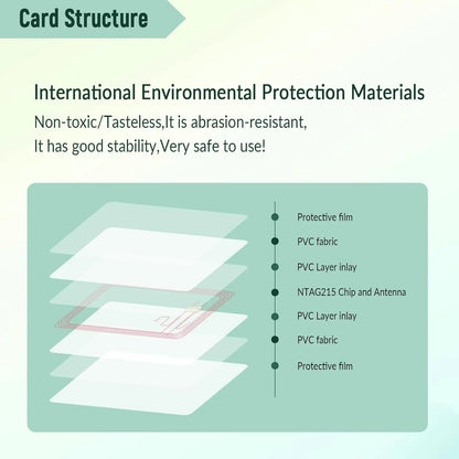 Digital Business Card NFC Carbon Fiber Card NFC Business Card Fast Reading Ntag 215 Smart Name Card  Social Recognition Card