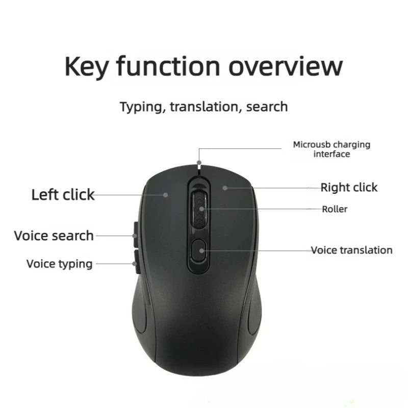 New AI Intelligence Wireless Voice Mouse Translator Rechargeable Voice Control Typing Translation Wireless Smart Office Mouse