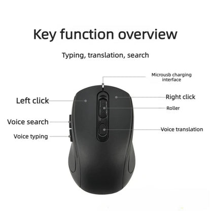 New AI Intelligence Wireless Voice Mouse Translator Rechargeable Voice Control Typing Translation Wireless Smart Office Mouse