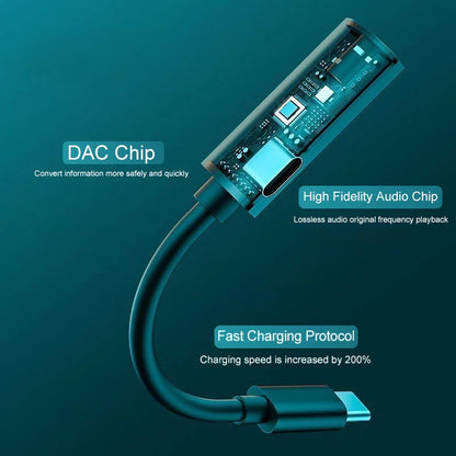 2 in 1 Type C To 3.5MM Headphones Jack Audio Adapter For Samsung Galaxy S24 S23 S22 Ultra A54 A34 A53 Note 20 10 USB C Charger