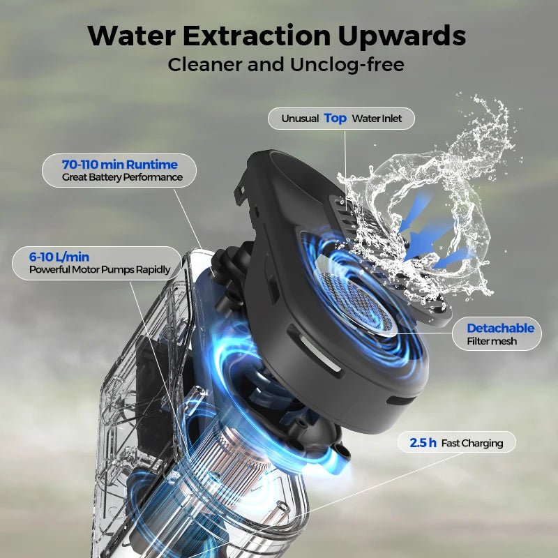 FLEXTAIL Outdoor Camping Shower Portable Without Box Electric Shower Pump IPX7 Waterproof for Outdoor Shower, Car Wash, Dishwash