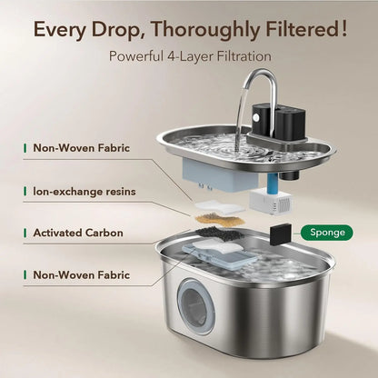 3L Stainless Steel Wireless Recharging Sensor Cat Water Fountain Auto Drinking Fountain For Cats Dog Drinker Pet Dispenser Bowl